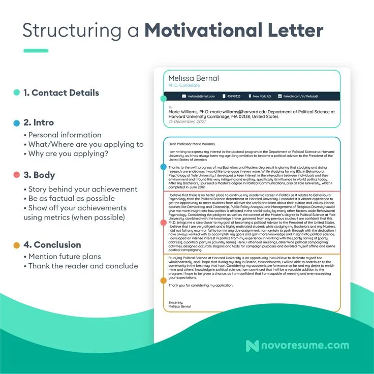 37487 formatting tips