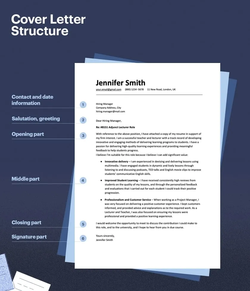 37542 cover letter essentials image 4