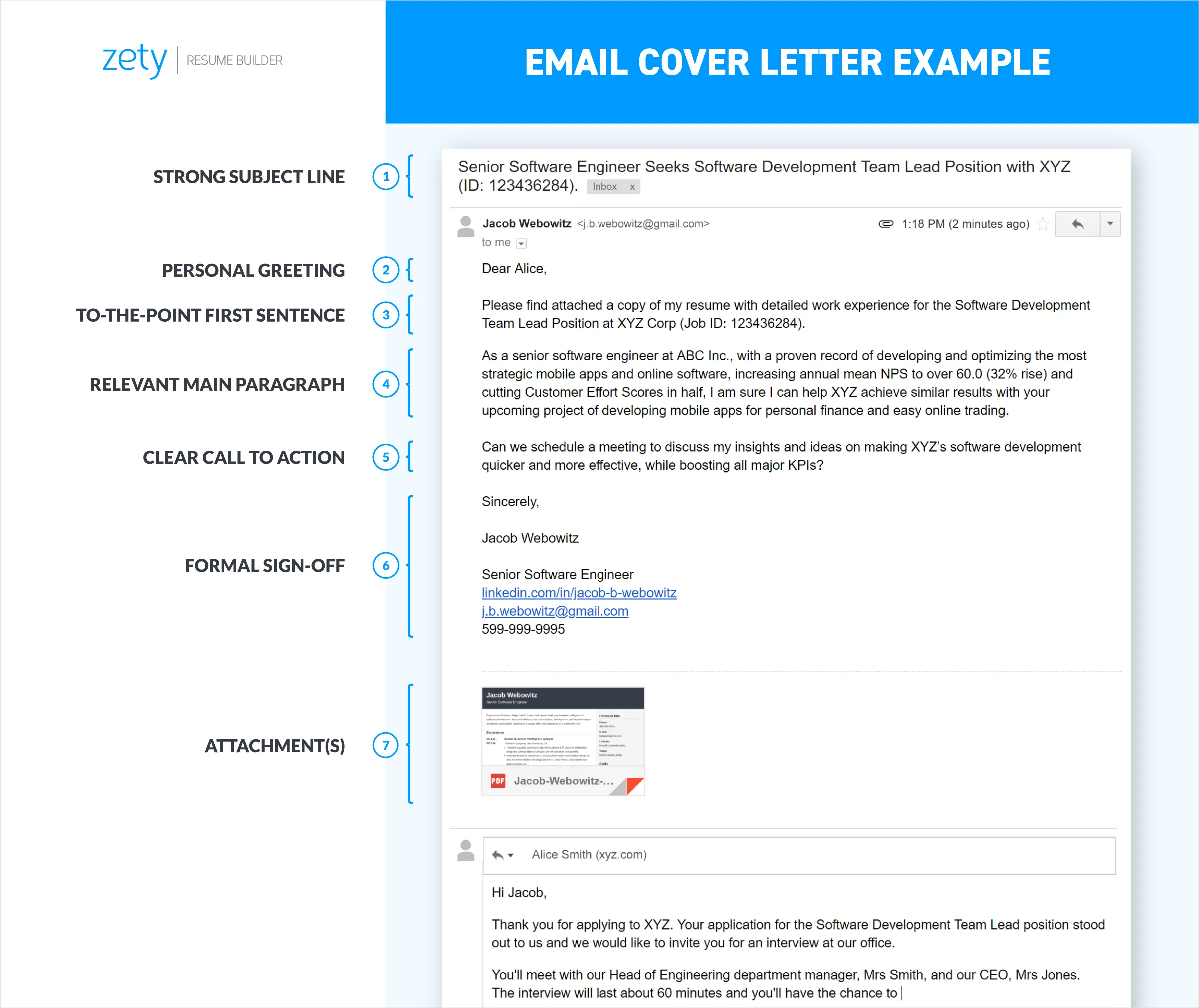 37591 cover letter email enthusiasm