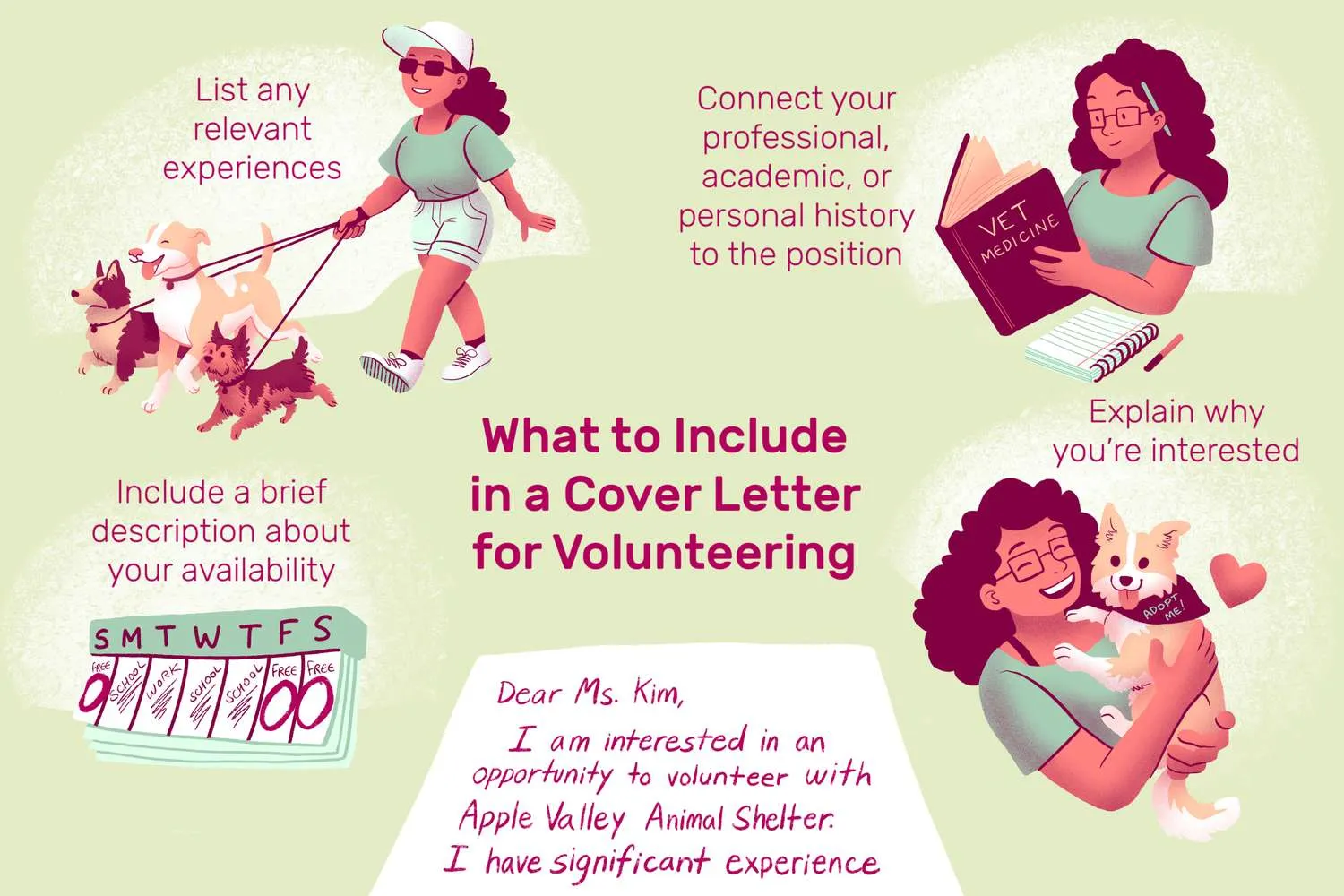 37680 volunteer cover letter purpose